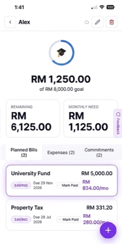 Sorted Sinking Fund Progress